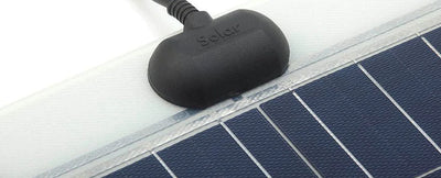 Best Solar Panels 2024