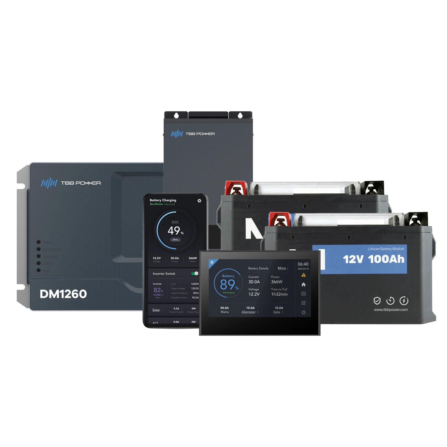 TBB Power M12 2000W 60A Inverter Kit