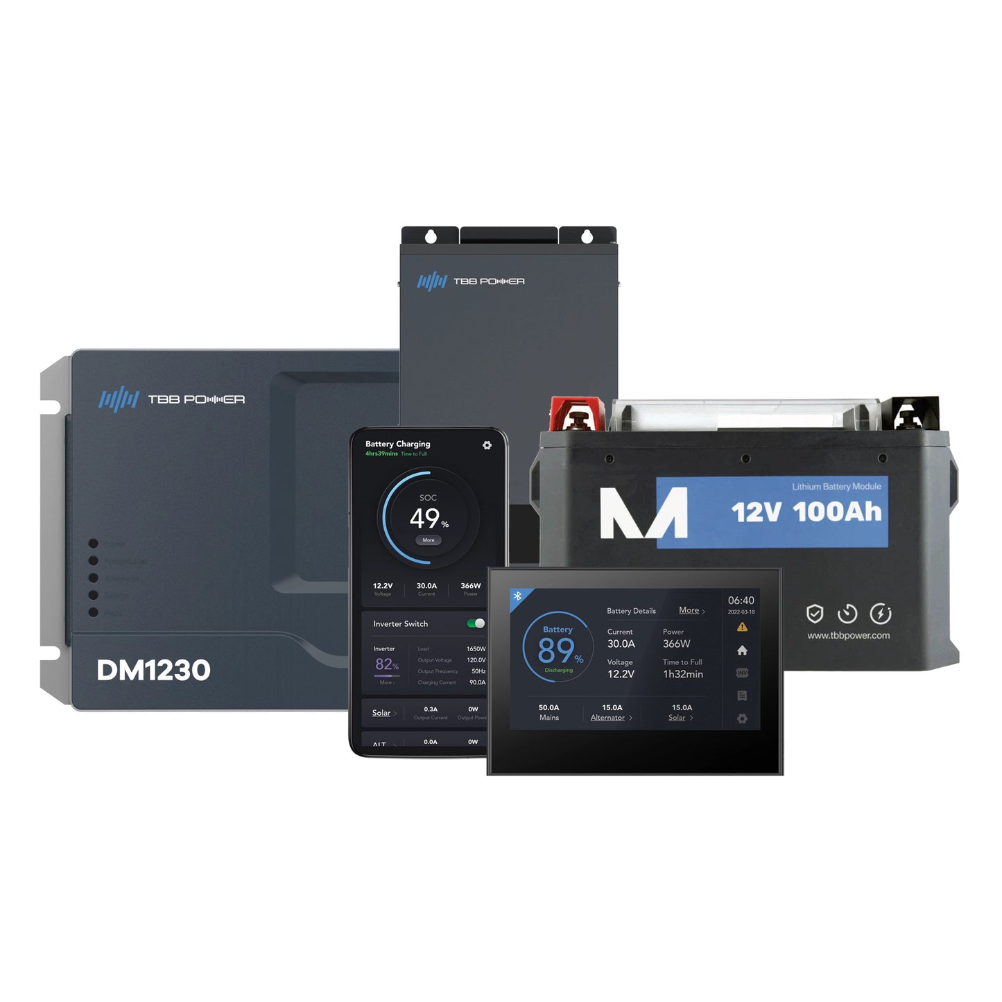 TBB Power M12 2000W 30A Inverter Kit