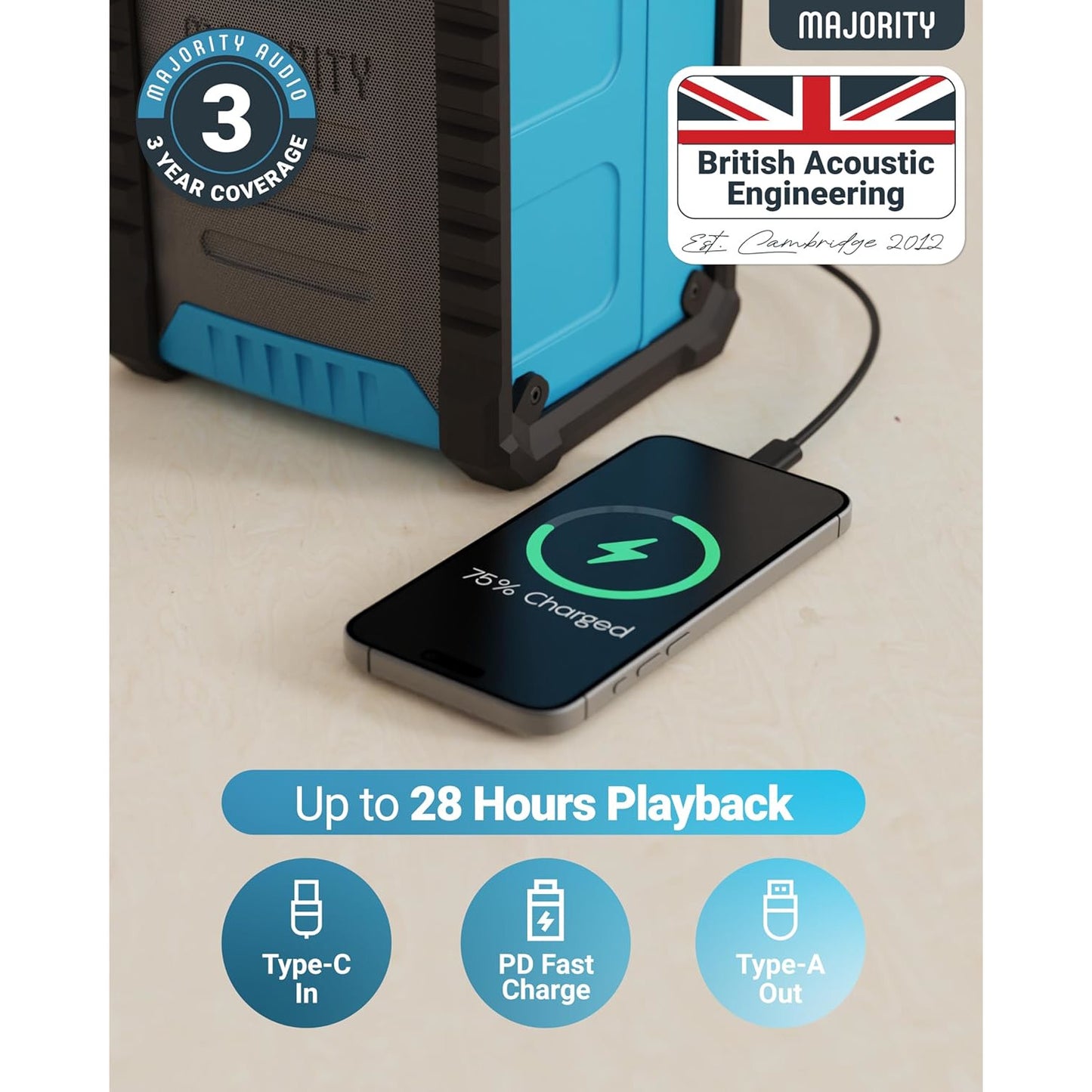 Majority Landbeach Portable Bluetooth Jobsite DAB+ Radio