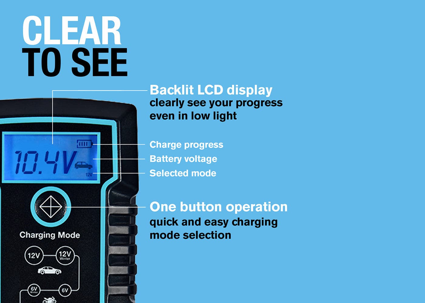 Ring Automotive 4A Smart Charger & Battery Maintainer