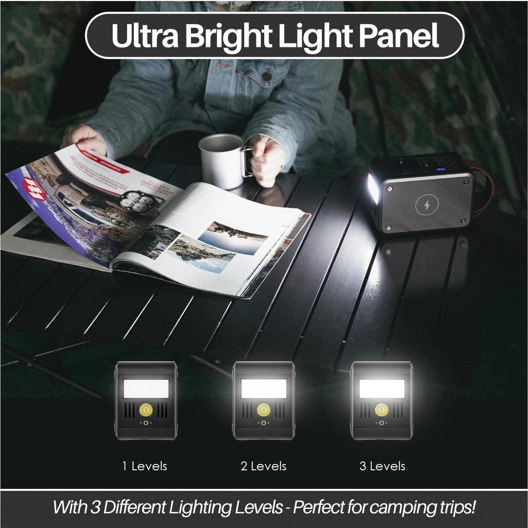 PPT Powerpack Lite 88Wh 80W AC/DC Output Rechargeable Portable Power Station