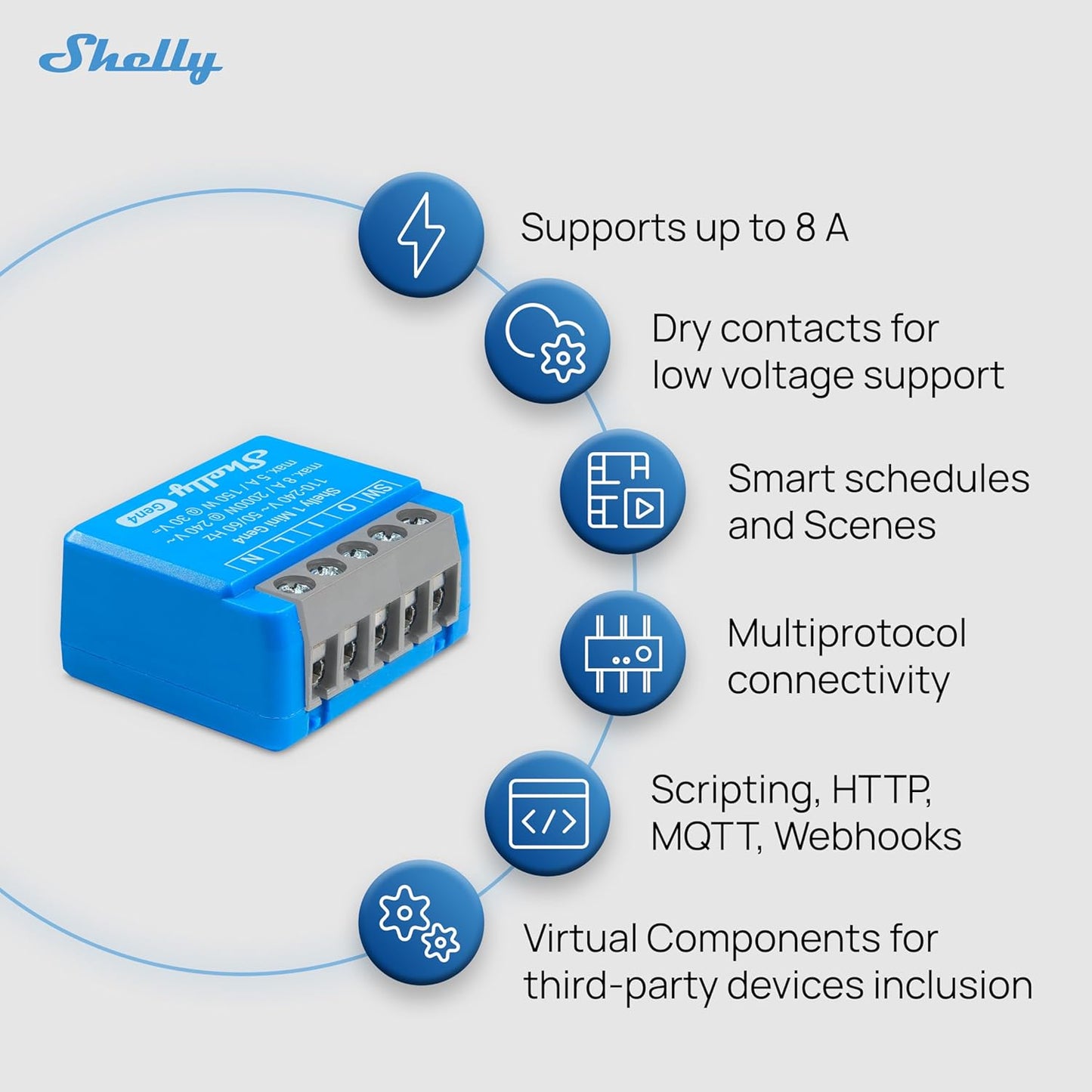 Shelly 1 Mini Gen4 WiFi/Zigbee-Operated 8A Relay Switch