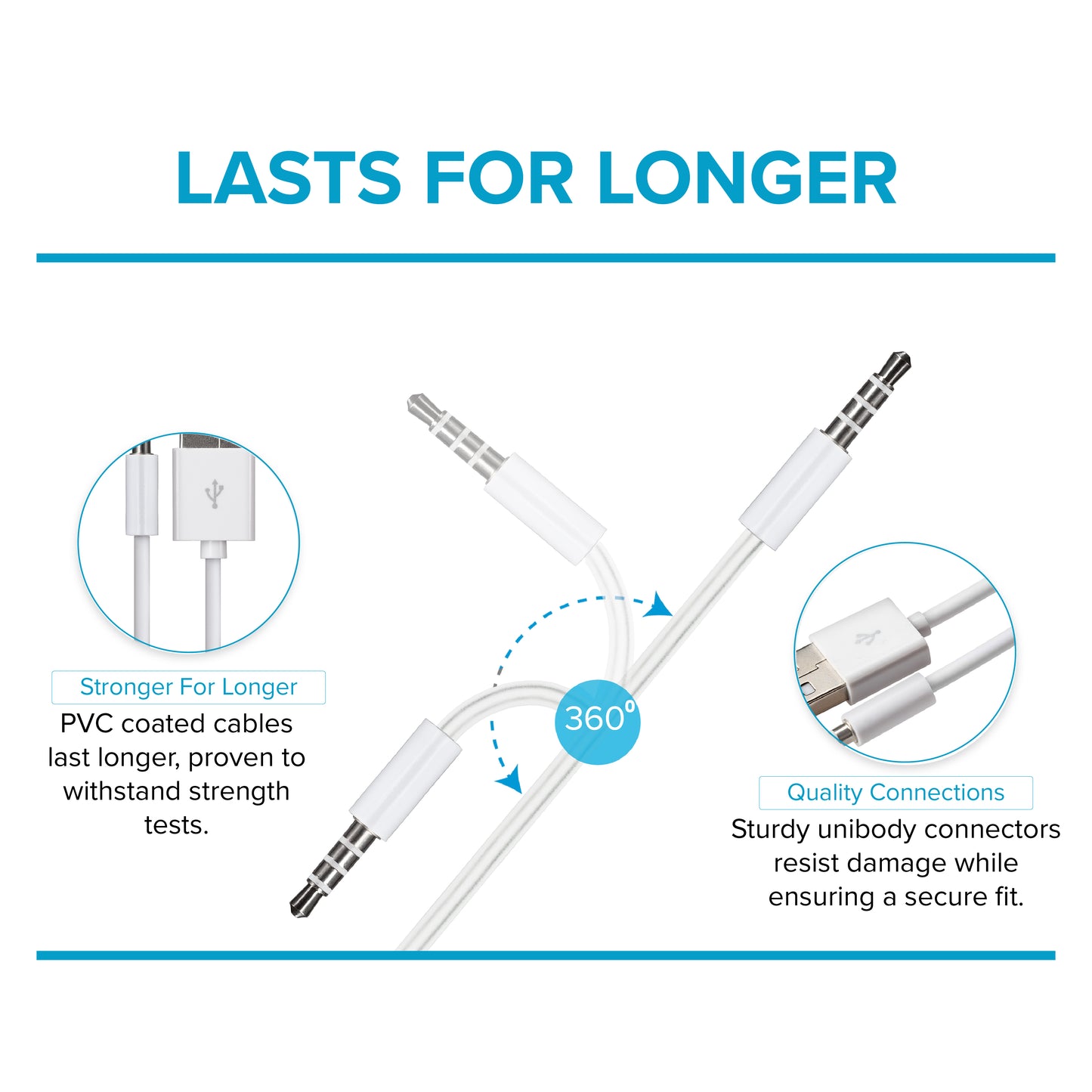Maplin USB-A to 3.5mm Aux Stereo 3 Pole TRRS Jack Plug Cable - White, 1.2m