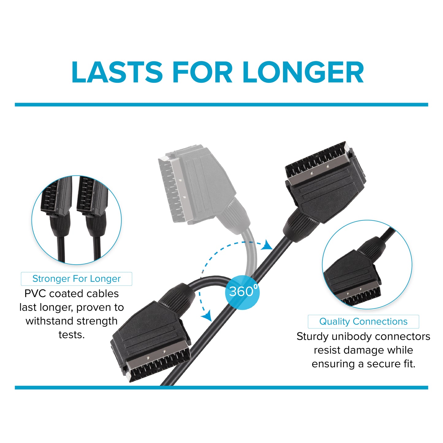 Maplin HDMI to SCART Adapter Kit