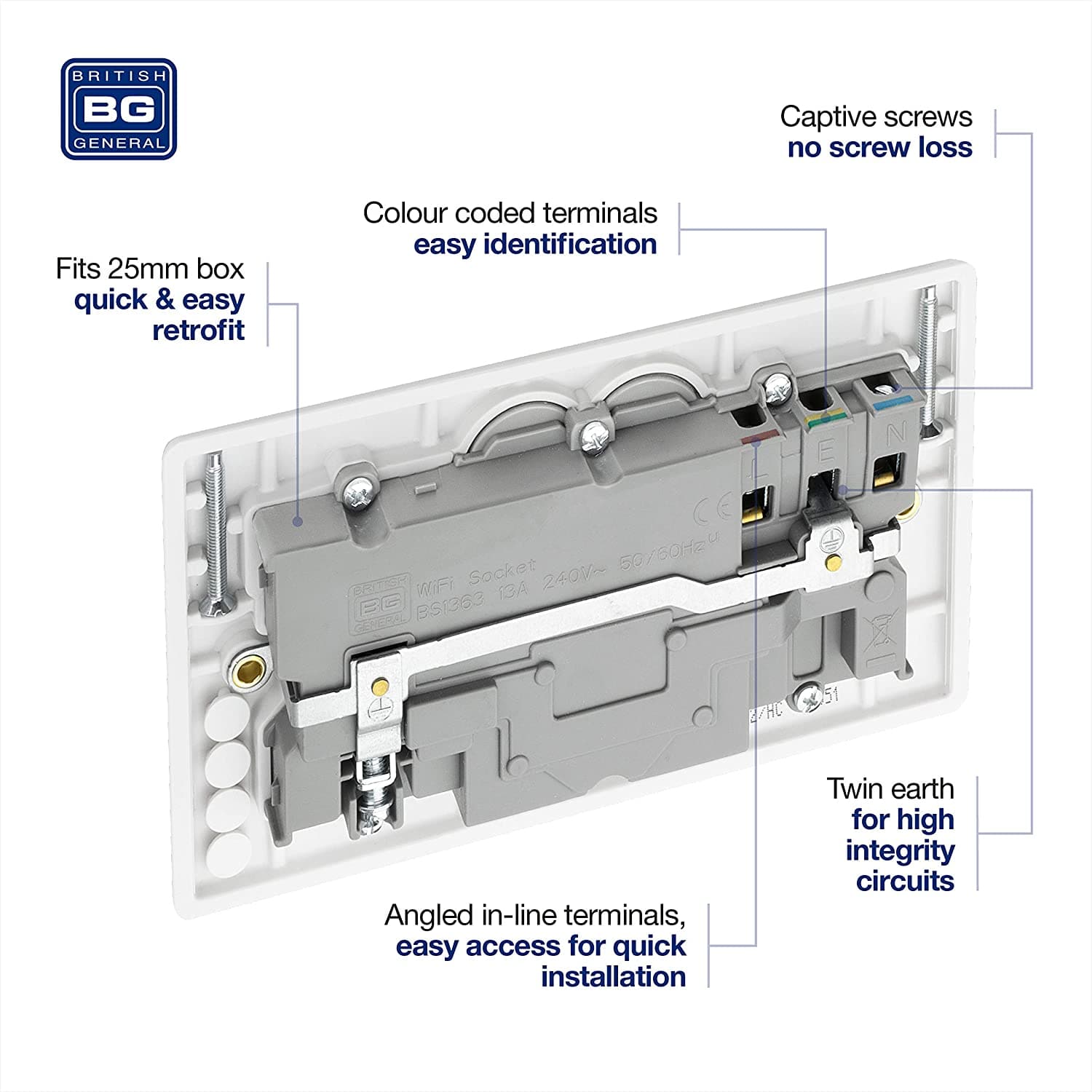 British General Slim Nexus Double Switched 13A Power Socket + Smart Home Control - White
