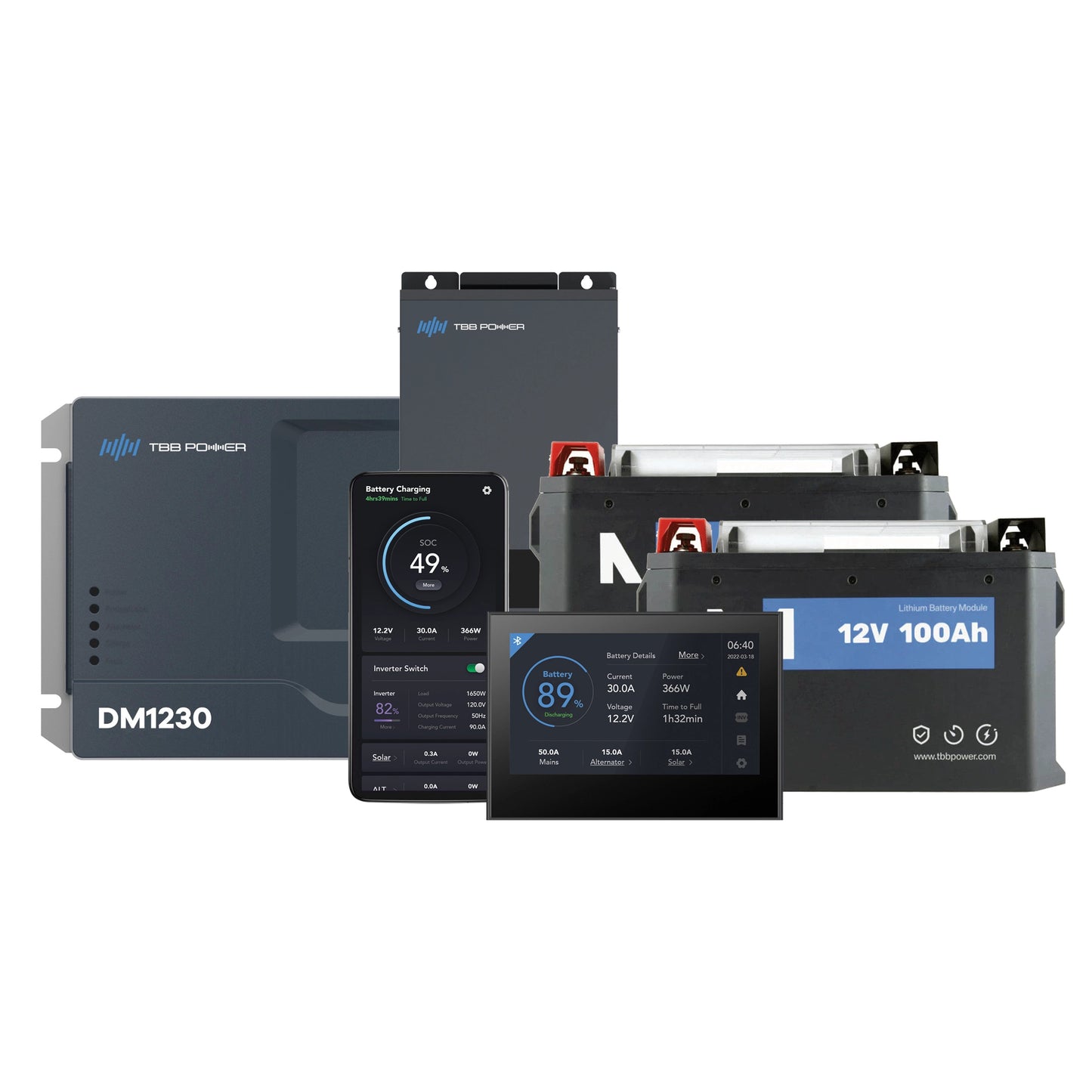 TBB Power M12 3000W 30A Inverter Kit