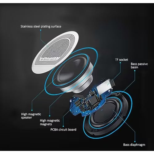 Adesso Xtream S4 2.0 Portable Speaker System