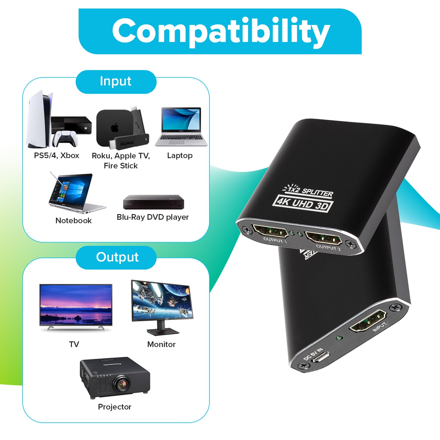 Maplin HDMI Solution Kit