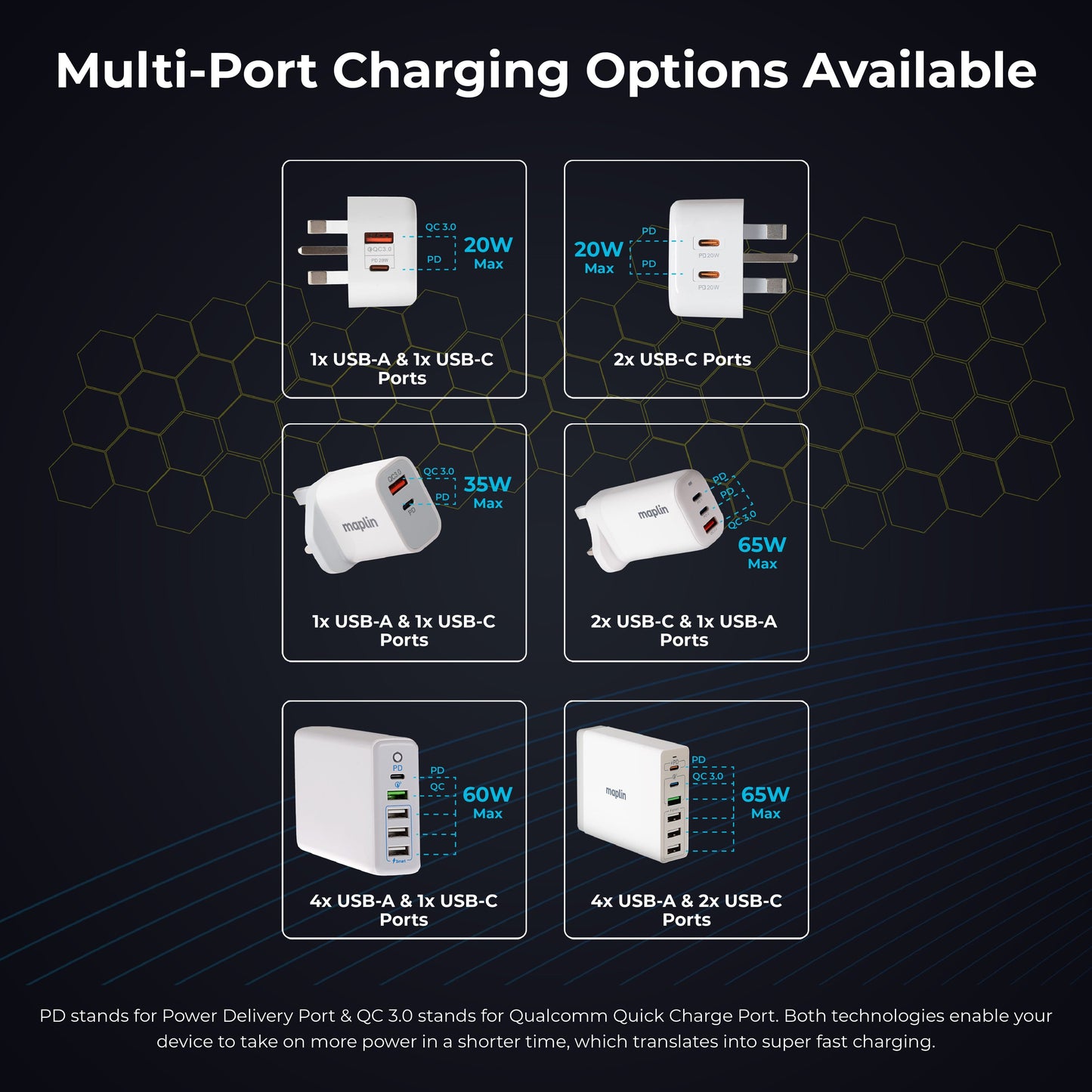 Maplin Home Office Charging Kit