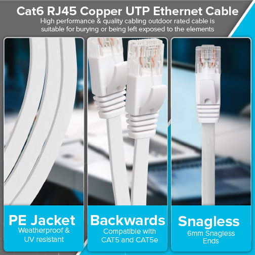 Maplin RJ45 CAT6 UTP Flat Ethernet LAN Cable - White