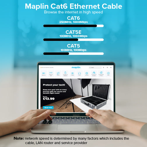 Maplin RJ45 CAT6 UTP Flat Ethernet LAN Cable - White