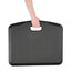ProperAV Rubberised-Gel Foam Anti-Fatigue Standing Desk Mat - Black - maplin.co.uk