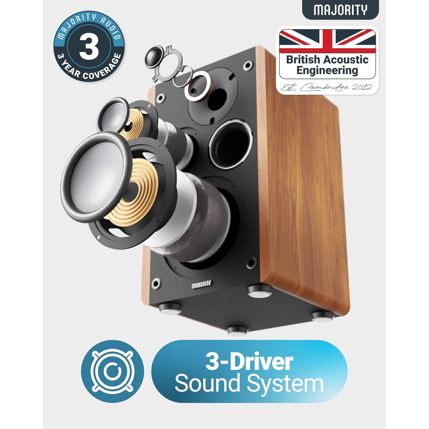 Majority D100 Bookshelf Speakers