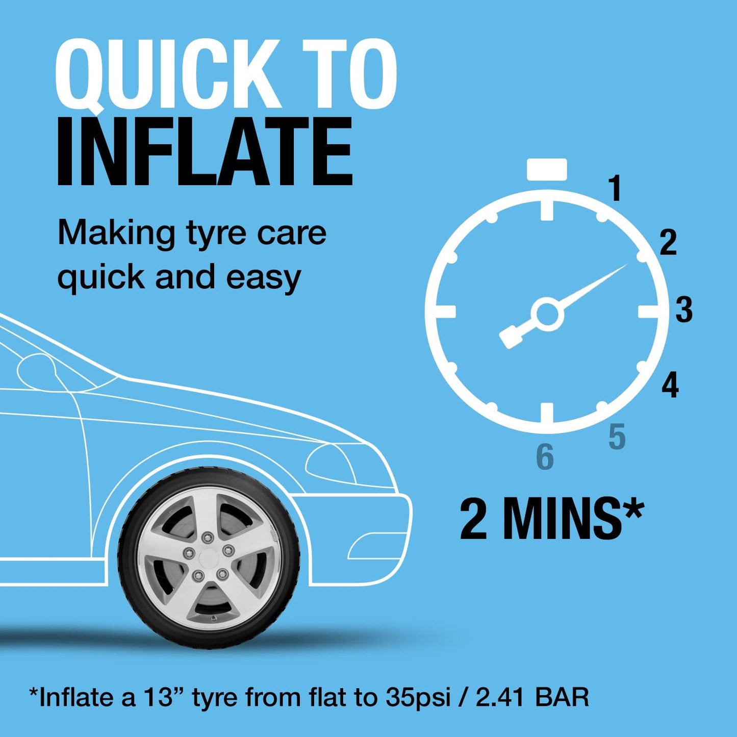 Ring Automotive Rapid Digital Inflator