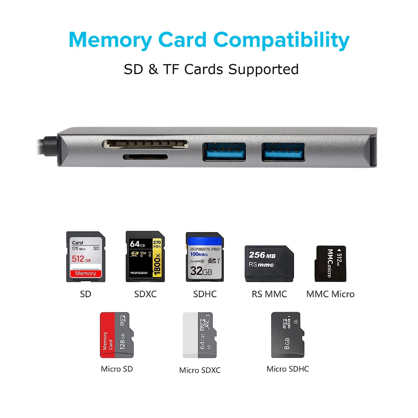 Maplin USB-C Multiport Hub to 2x USB-A 3.0 / HDMI 4K / SD Card Reader