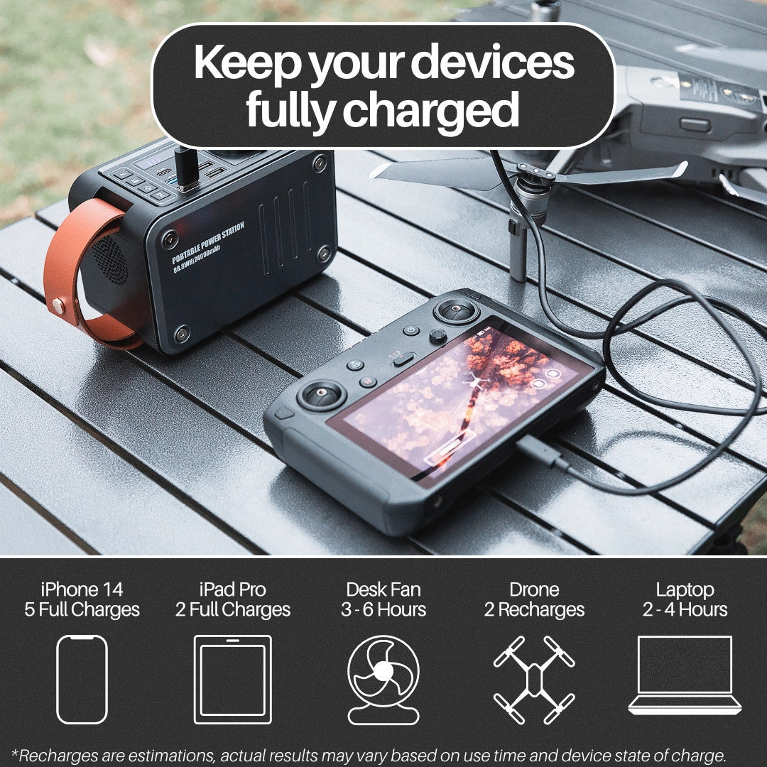 PPT Powerpack Lite Portable Power Station with 21W Folding Solar Panel