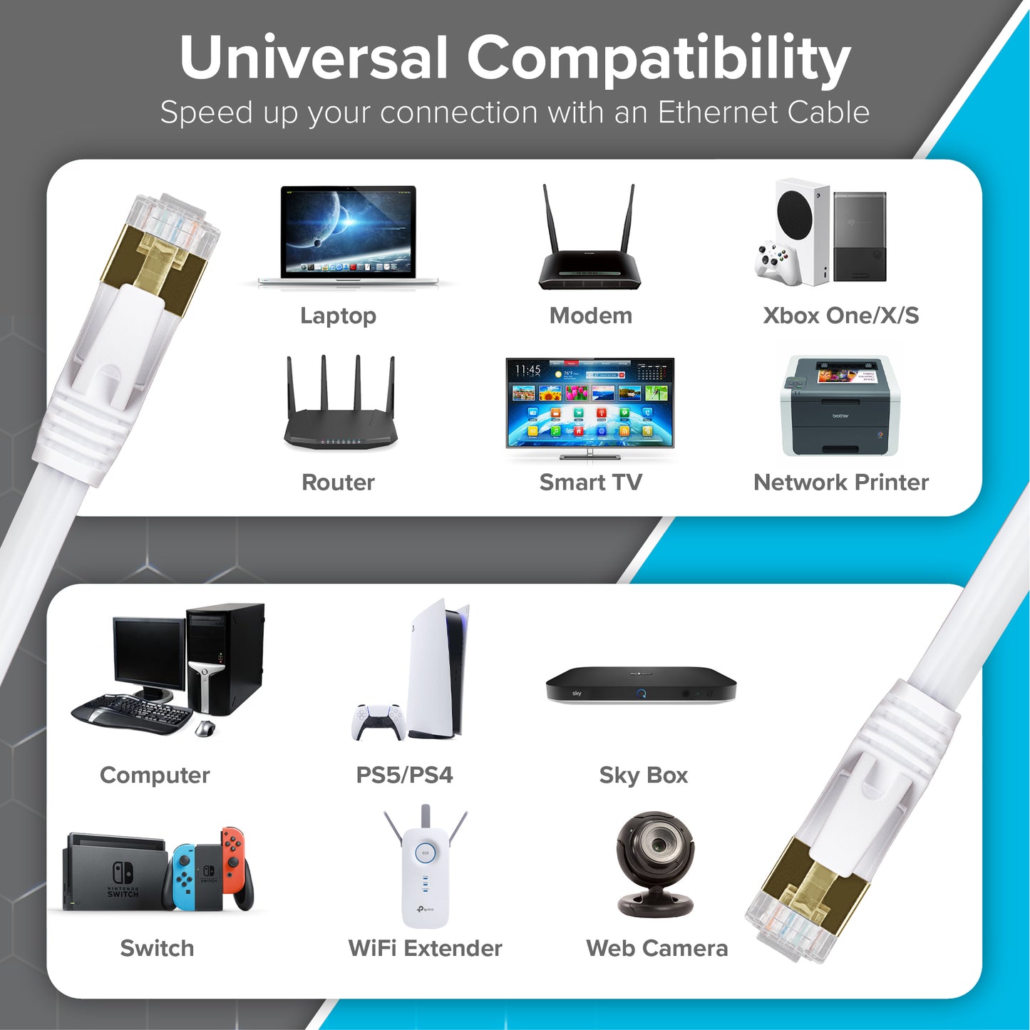 Maplin RJ45 CAT7 Flat Ethernet LAN Cable - White, 20m (Pack of 3)