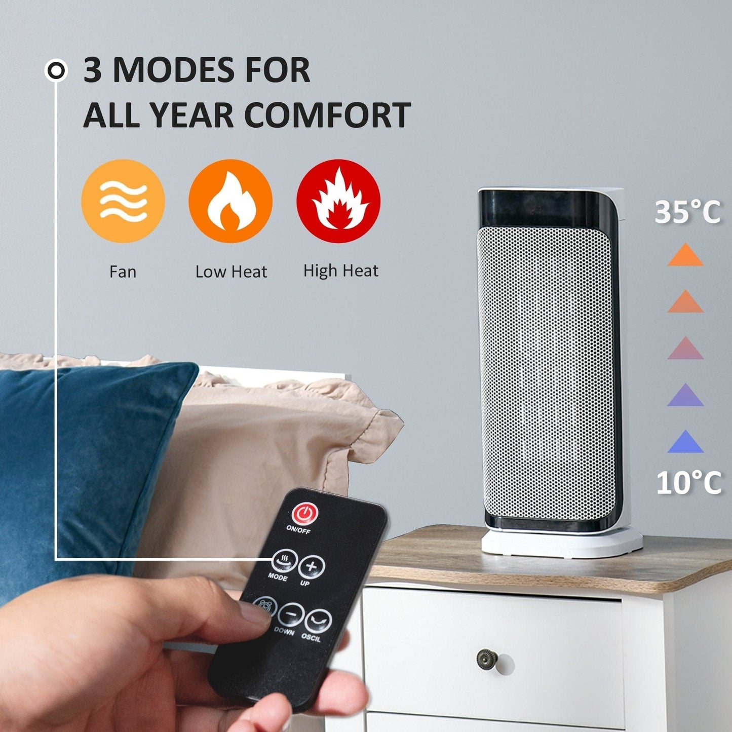 Maplin Plus Portable Oscillating Ceramic Space Heater with Over Heating & Tip-Over Protection