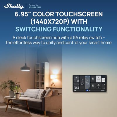 Shelly Wall Display X2i