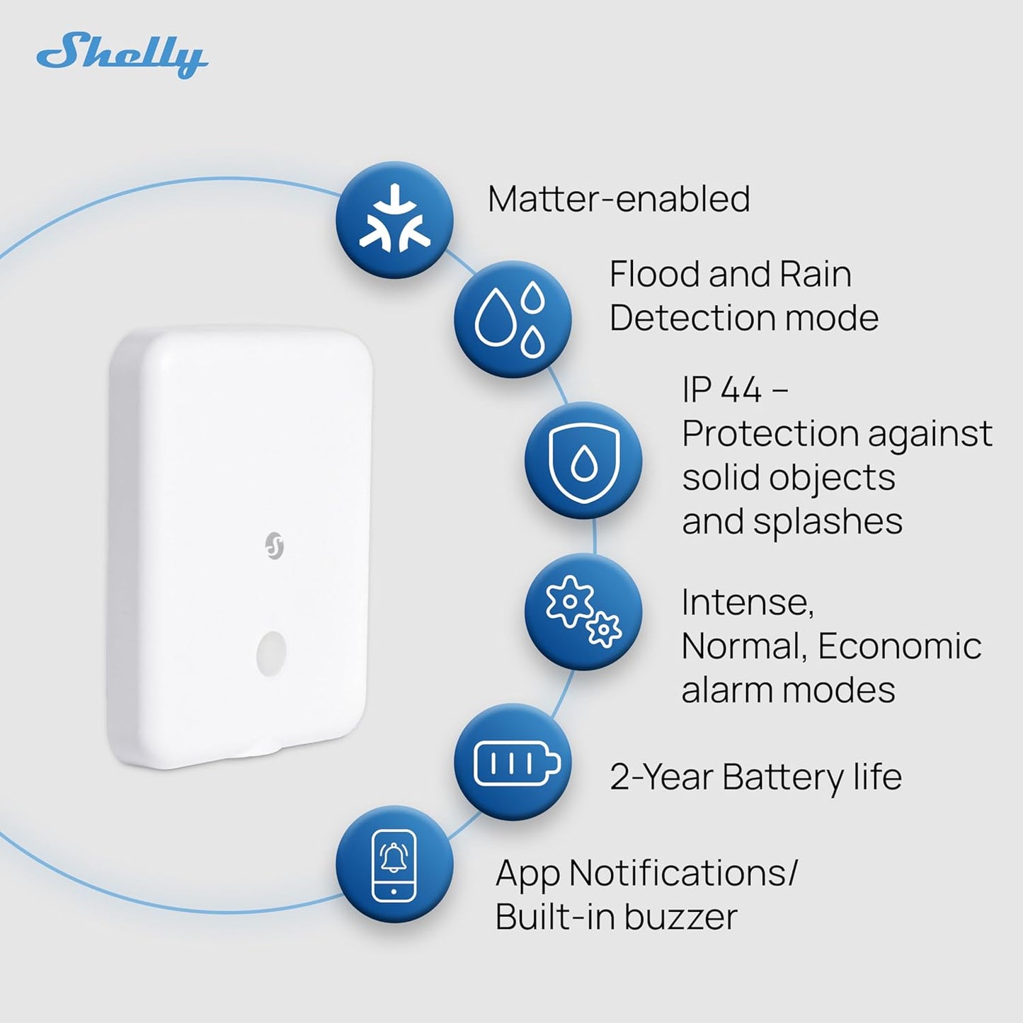 Shelly Flood Gen4 WiFi/Zigbee Flood & Rain Sensor