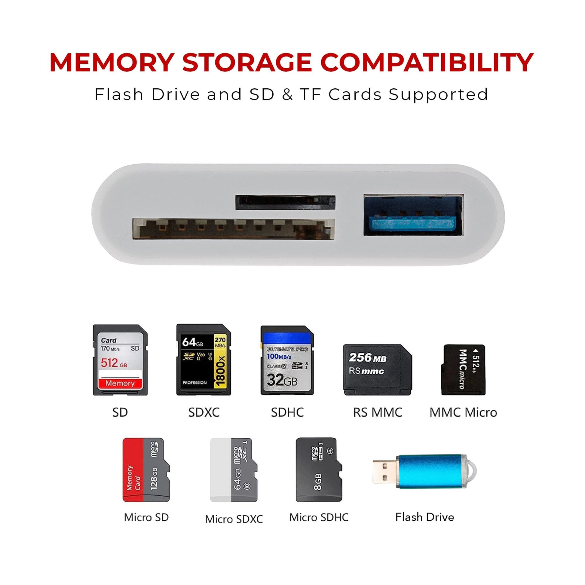 Maplin Lightning Camera Download Adapter SD / MicroSD Card Reader & USB-A Port - maplin.co.uk