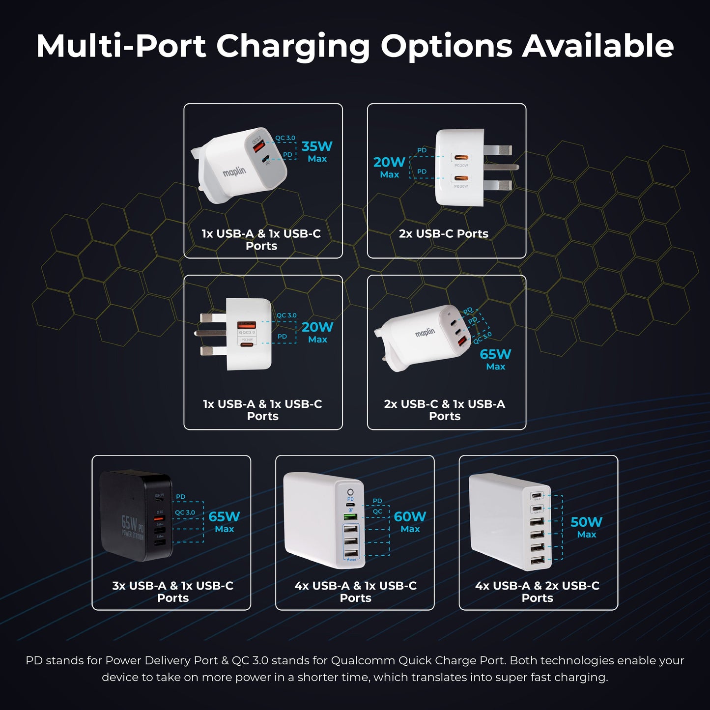 Maplin 2 Port USB Wall Charger 1x USB-A 1x USB-C PD QC 3.0 35W High Speed Charging - maplin.co.uk