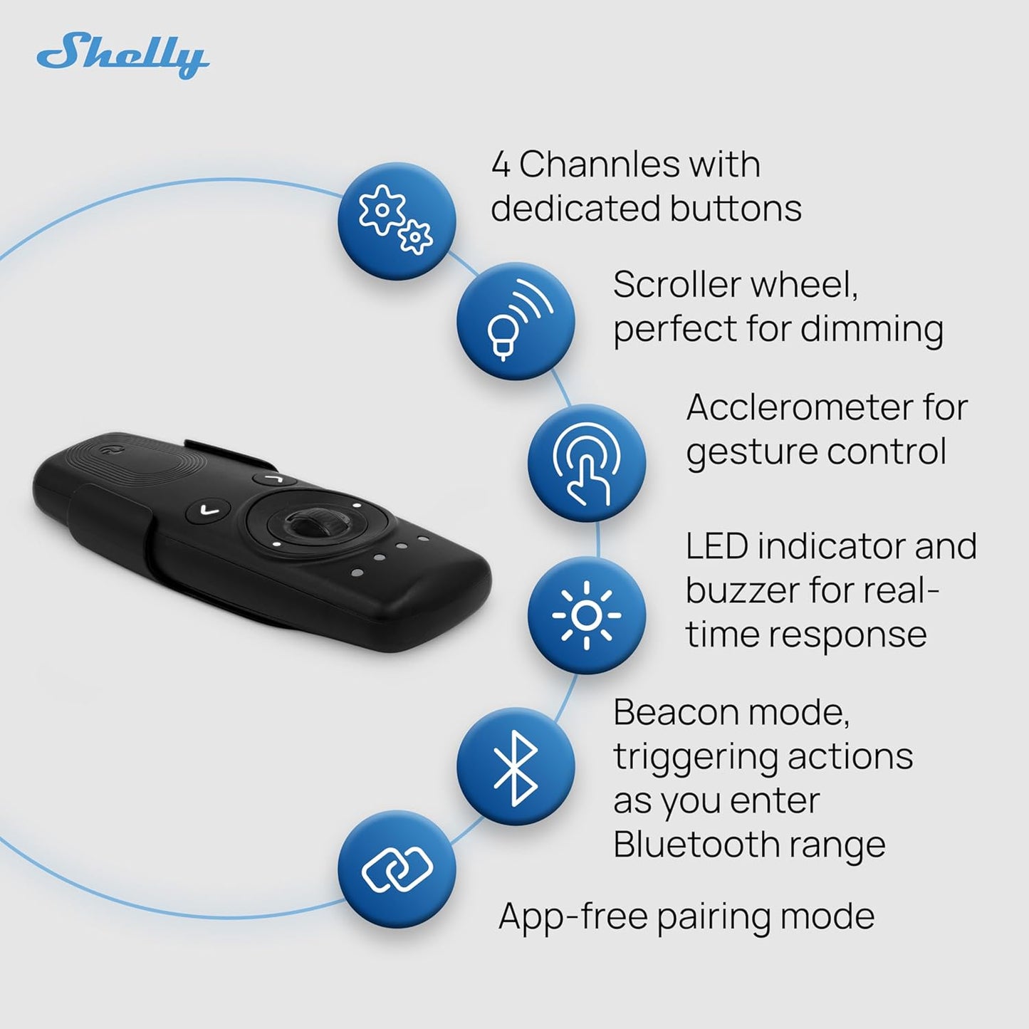 Shelly BLU Smart 4-Channel Bluetooth & Zigbee Remote Control with Gesture Control