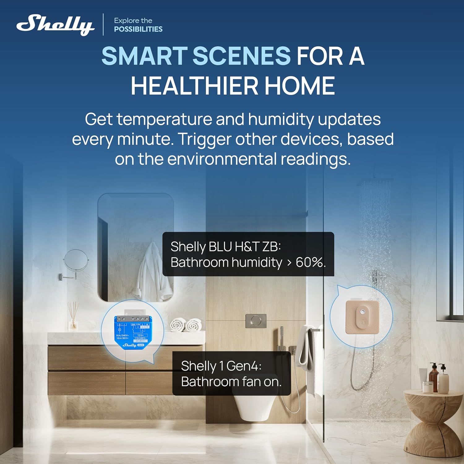 Shelly BLU H&T ZB Bluetooth & Zigbee Temperature & Humidity Sensor