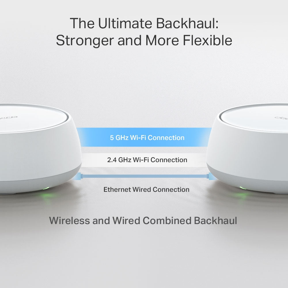 TP-Link Deco BE25 BE3600 Whole Home Mesh WiFi 7 System
