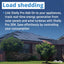 Shelly Pro 3EM Switch Add-On