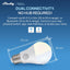 Shelly Duo E27 Gen3 Adjustable White WiFi & Bluetooth Smart Bulb