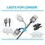 Maplin HDMI to Micro HDMI 8K Ultra HD Coiled Cable - Black, 1m