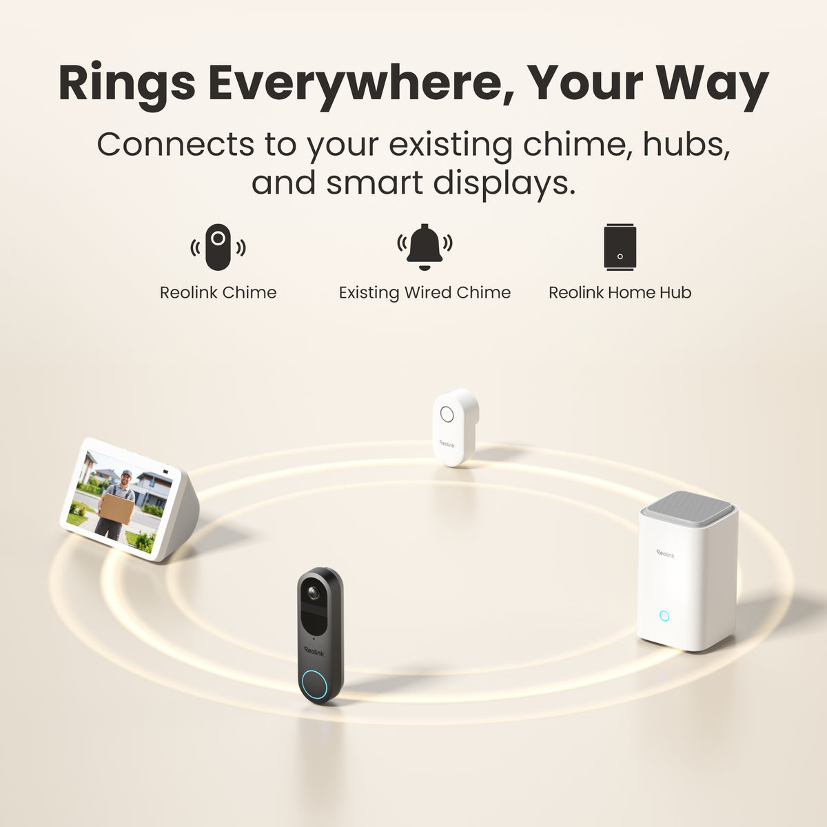 Reolink 2K Gen 2 AI Smart Detection WiFi Battery Doorbell with Chime