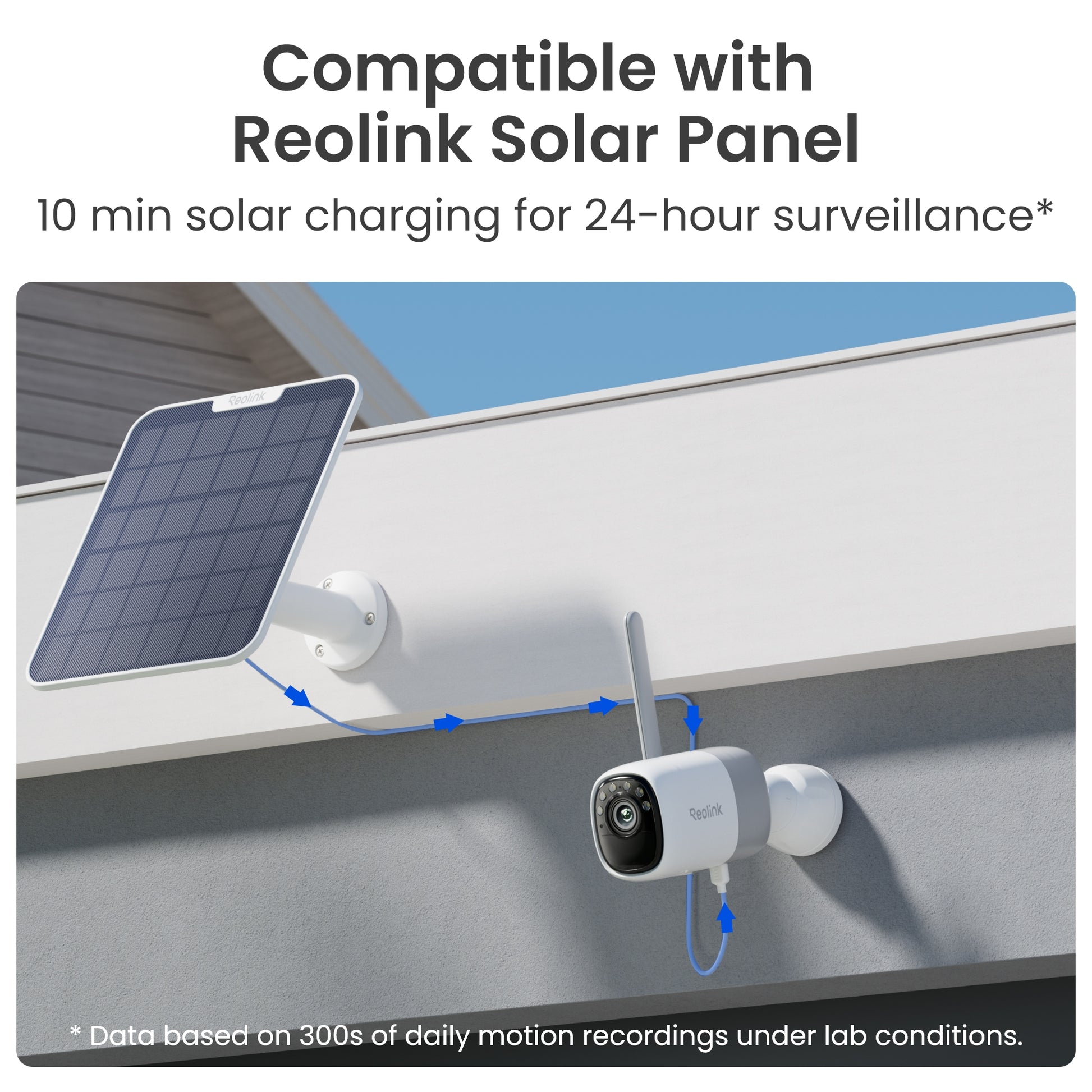 Reolink Altas Series 2K Battery WiFi Outdoor Security Camera with Solar Panel & 64GB microSD Card