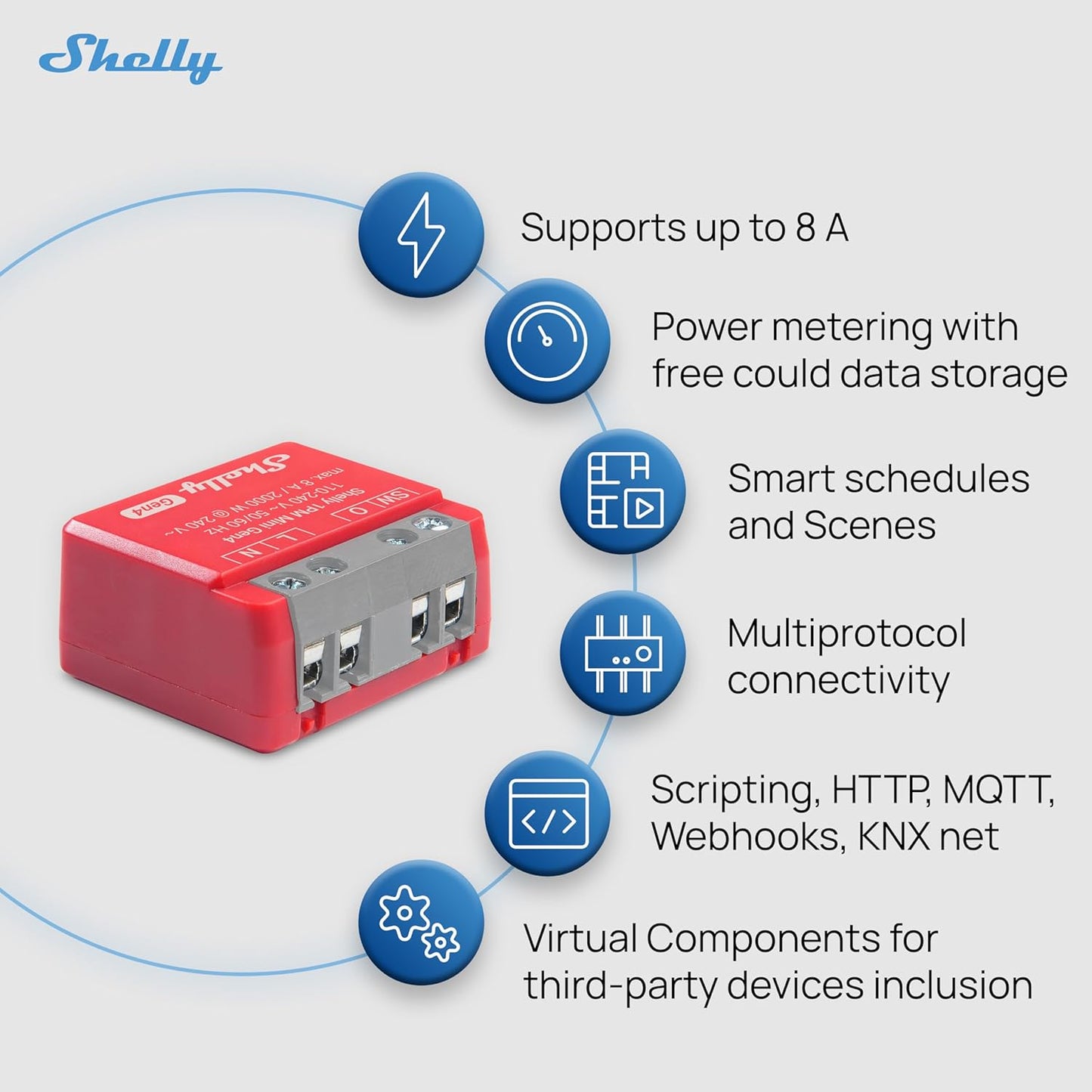 Shelly 1PM Mini Gen4 WiFi/Zigbee-Operated 8A Relay Switch with Power Monitoring