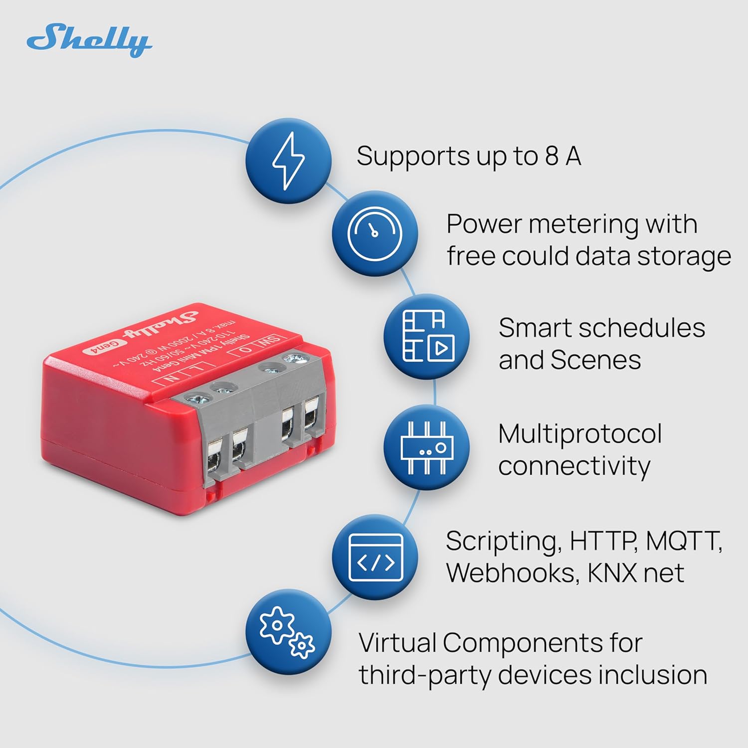 Shelly 1PM Mini Gen4 WiFi/Zigbee-Operated 8A Relay Switch with Power Monitoring