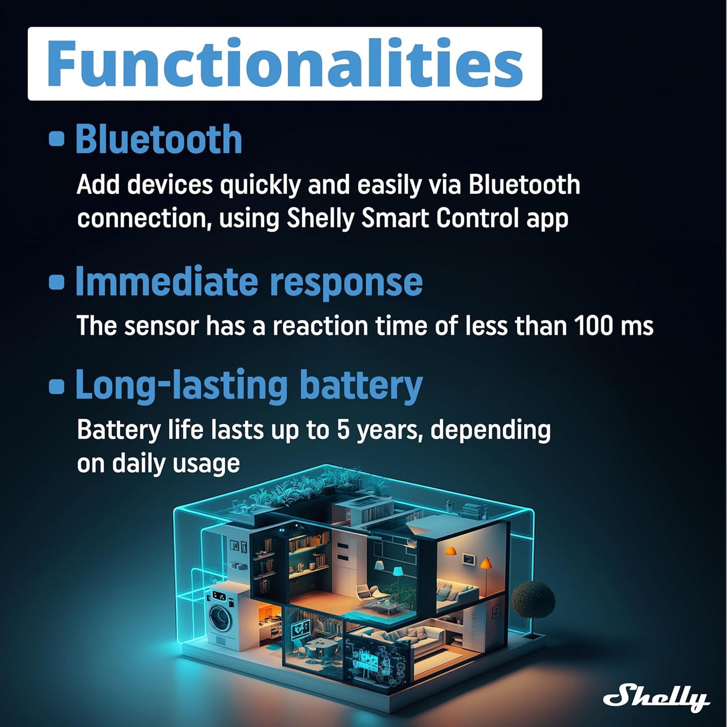 Shelly BLU Bluetooth Motion Sensor