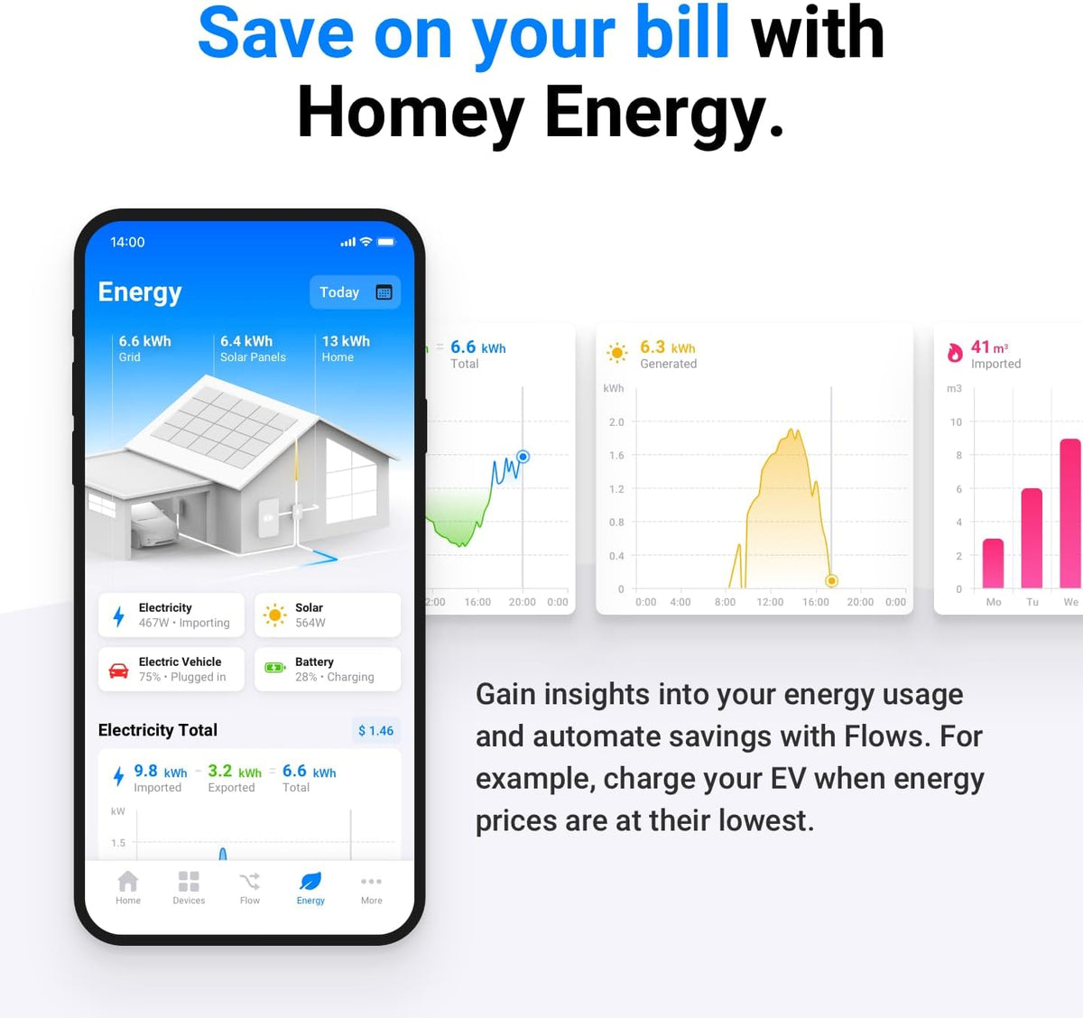 Homey Pro Mini WiFi & Bluetooth Smart Home Hub