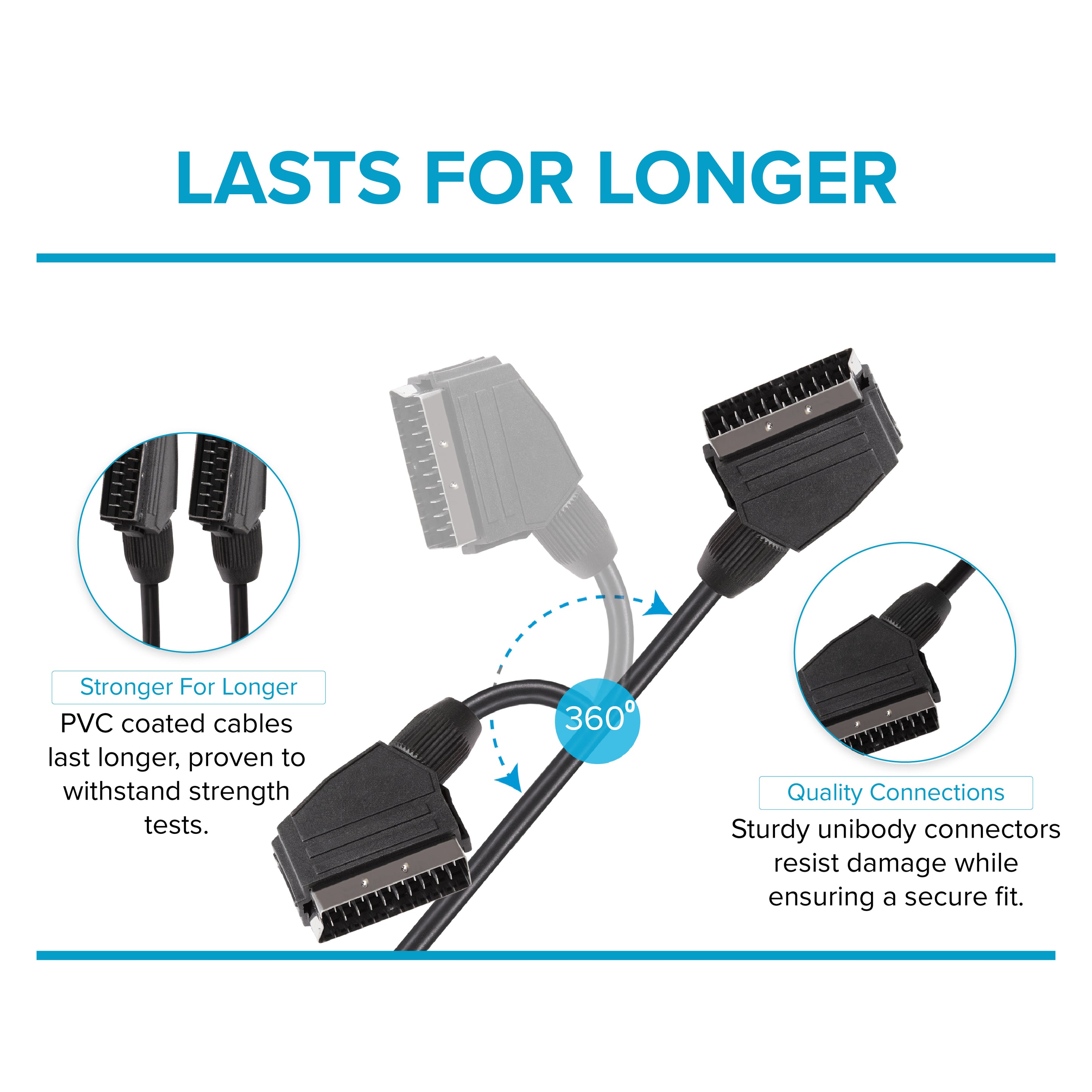 Maplin HDMI to SCART Adapter Kit | Cables & Adapters | Maplin Electronics