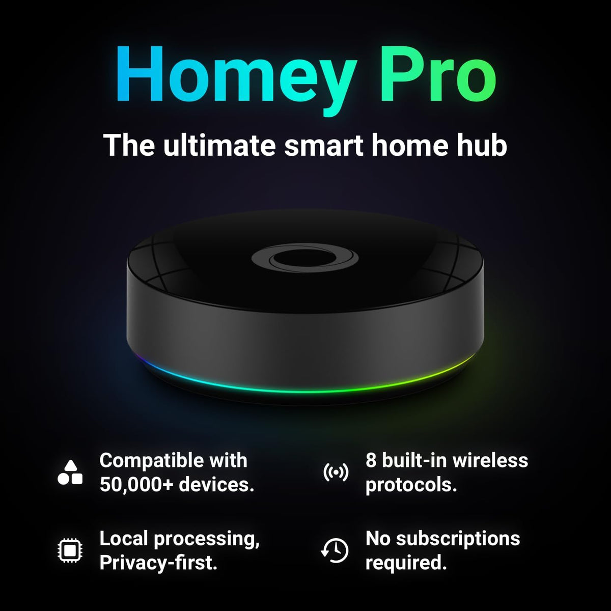 Homey Pro WiFi & Bluetooth Smart-Home Hub (2026 Version)