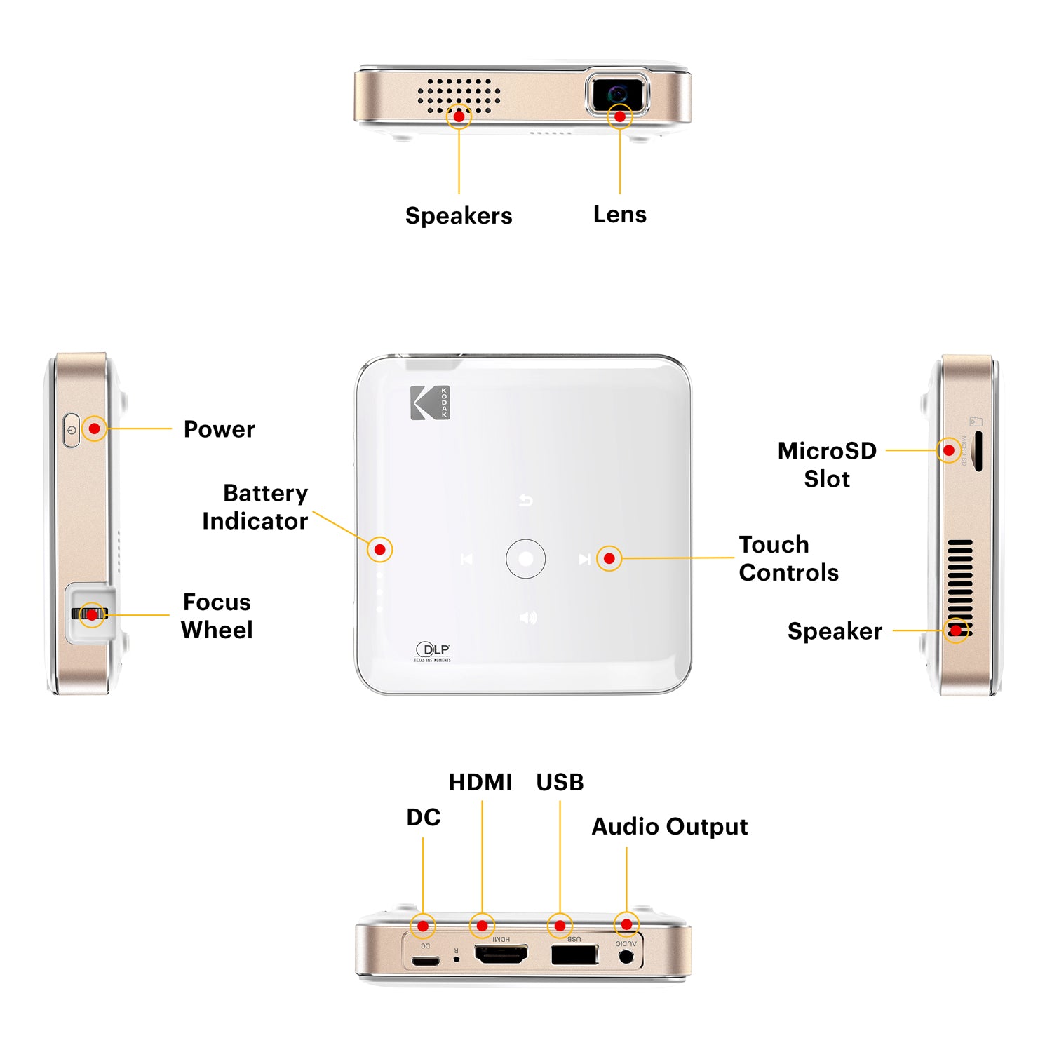 Kodak Luma 150 Portable Wireless Projector