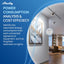 Shelly EM Mini Gen4 WiFi/Zigbee-Operated 16A Smart Energy Monitoring Device