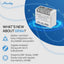 Shelly EM Mini Gen4 WiFi/Zigbee-Operated 16A Smart Energy Monitoring Device