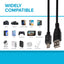 Maplin USB-A to Mini USB-B Cable - Black, 2m