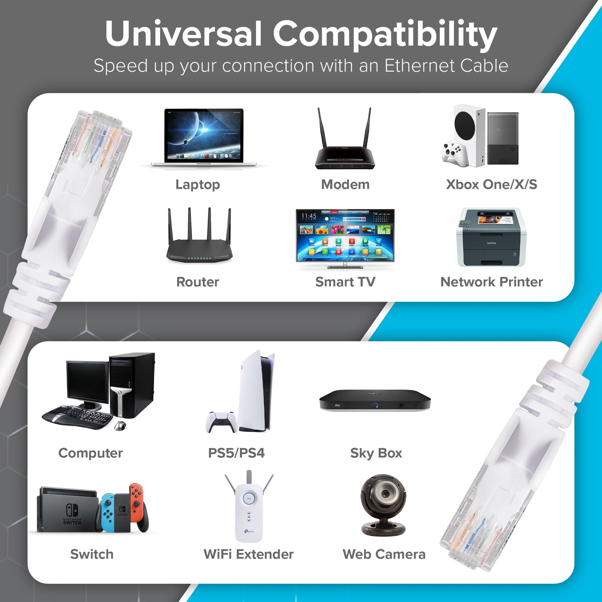 Maplin RJ45 CAT6 UTP Ethernet LAN Cable