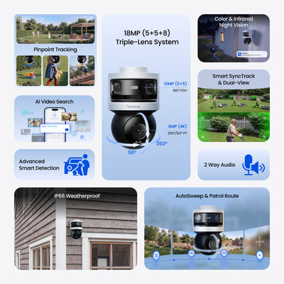 Reolink OMVI Series 18MP WiFi 6 3 Lens PT Sync Auto Track AI Detection Spotlight Security Camera
