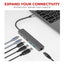 Maplin USB-C Multiport Hub 2x USB-A 3.0 / HDMI / 2x USB-C 100W / Gigabit RJ45