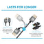 Maplin HDMI to Mini HDMI 8K Ultra HD Coiled Cable - Black, 1m