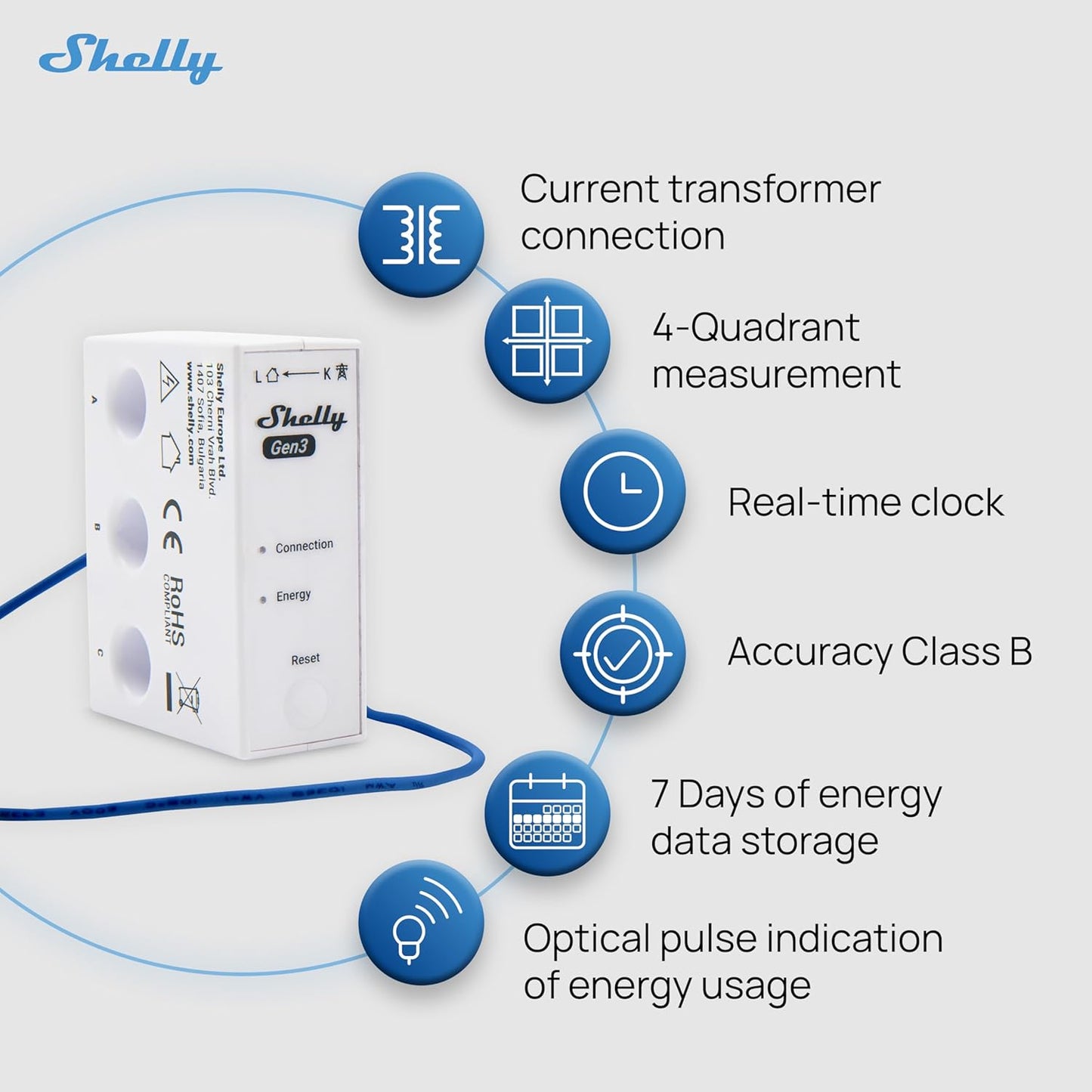 Shelly 3EM-63T Gen3 WiFi Three-Phase Energy Meter with Integrated Current-Transformers